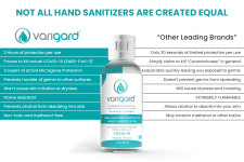 Varigard vs Other Leading Brands