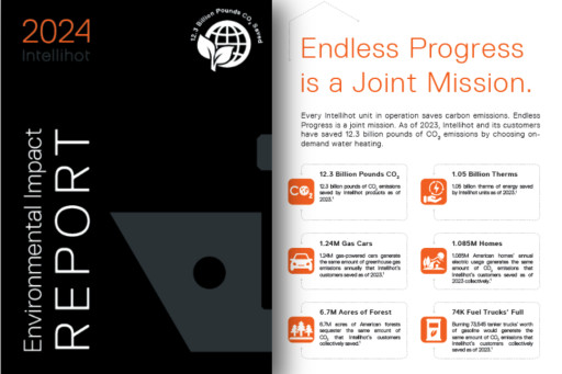Intellihot, Inc. Releases 2024 Environmental Impact Report