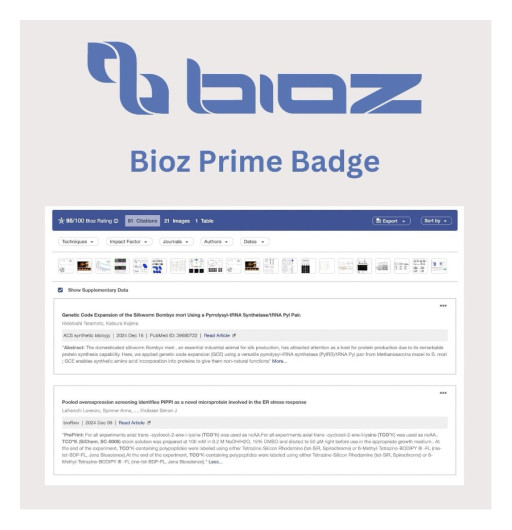 Empowering Research: Sirius Fine Chemicals Boosts Product Credibility With Bioz AI-Driven Citation Badges