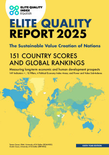 Elite Quality Index 2025