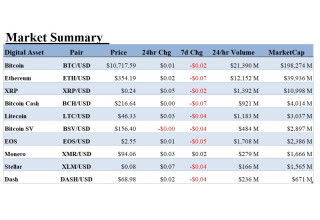 ALT 5 Sigma, Inc., Friday, September 25, 2020, Press release picture