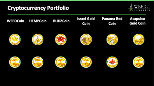 WEED Inc. Engages Advisors to Evaluate Strategic Alternatives for Sugar Hill Asset and Broader Corporate Platform