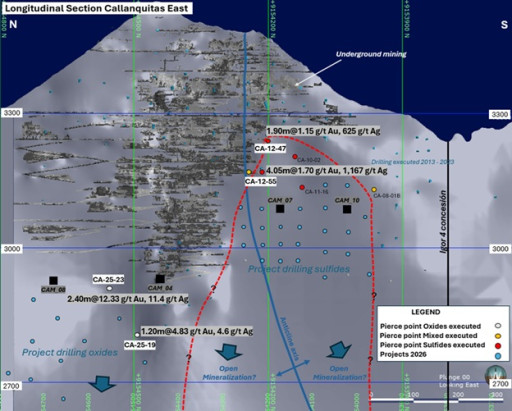 PPX Mining Provides Exploration Plan for 2026