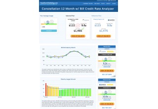 Texas Electricity Bill Analyzer