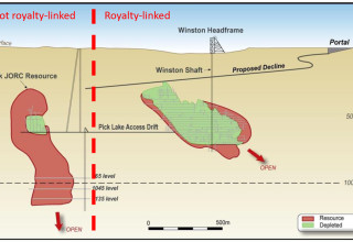 Vox Royalty Corp, Wednesday, November 9, 2022, Press release picture