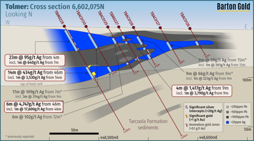 Drilling Expedited at Tolmer High-Grade Silver Discovery