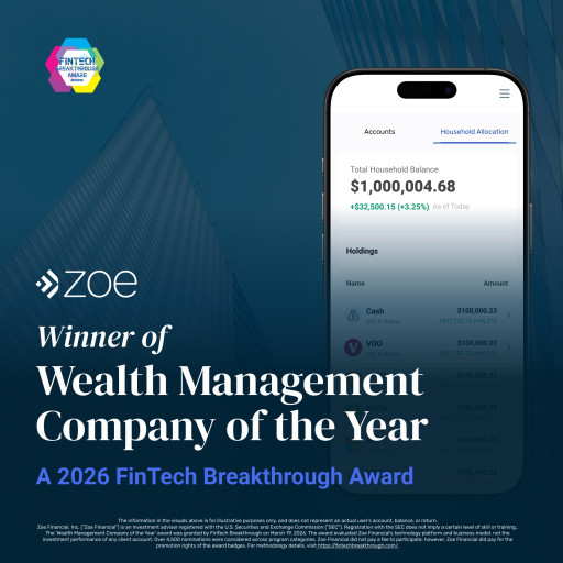 Zoe Financial Named "Wealth Management Company of the Year" in 10th Annual FinTech Breakthrough Awards Program
