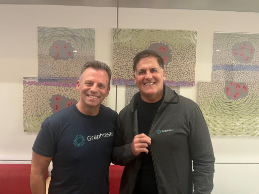 GraphiteRx and Mark Cuban Cost Plus Drugs Deepen Partnership to Advance Availability of Lower-Cost Medications