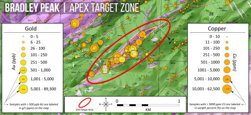 Relevant Gold Permitted and Ready to Drill Bradley Peak