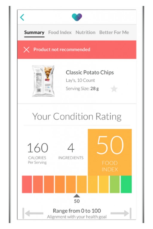 ScriptSave WellRx Named Best Product Showcase Winner at National Conference