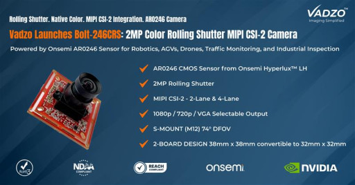 Vadzo Imaging Introduces Bolt-246CRS: 2MP Color Rolling Shutter MIPI CSI-2 HDR Camera Based on Onsemi AR0246 HyperLux