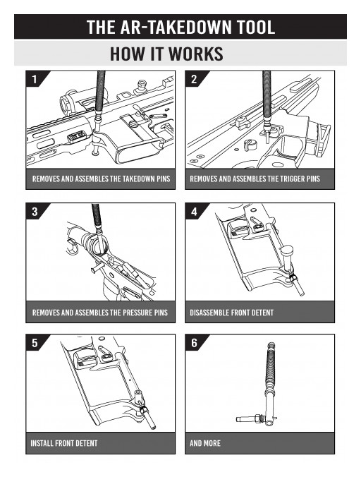 AR-TT LLC, Makers of the Award-Winning AR Takedown Tool, a Revolutionary All-in-One Tool, Now Releases the Get Sprung Apparel Line & Gun Smithing Set