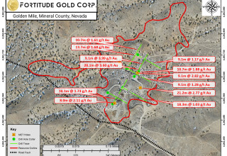 Fortitude Gold Corporation, Monday, April 5, 2021, Press release picture