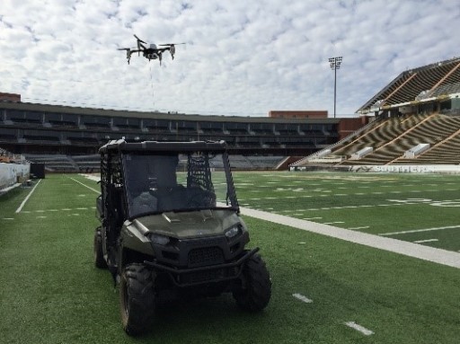Hoverfly Tether-Powered UAS Receives High Marks From Nations Leading Research Lab Devoted to Spectator Sports Safety and Security