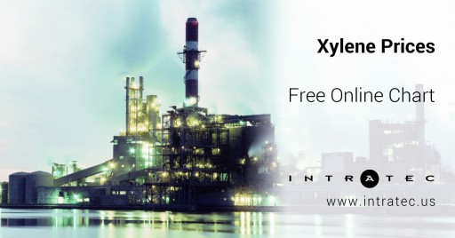 Intratec Offers Paraxylene Price History - Free Content Available