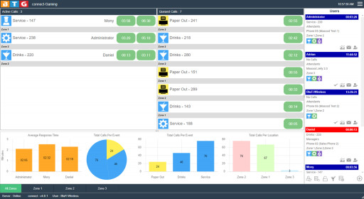 Ice Tea Group's Wisej.NET Used to Build Real-Time Tracking System for Brighton Technologies Group