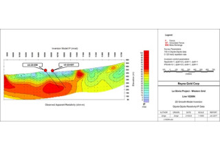 Reyna Gold Corp, Thursday, July 27, 2023, Press release picture
