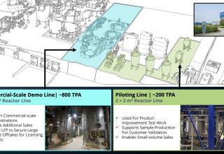 Image: Nano One's LFP CAM facility in Candiac, Québec illustrating pilot and full-scale demonstration production lines.