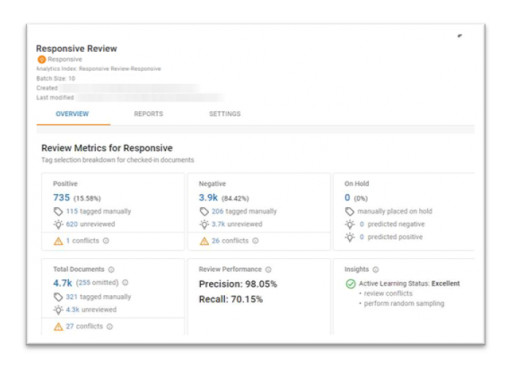 doeLEGAL's Ascent eDiscovery Services Now Include Ipro's Active Learning Solution