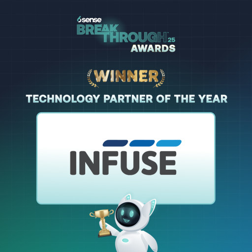 INFUSE Named 2025 6sense Breakthrough Award Winner