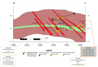Mawson Gold Limited, Tuesday, May 16, 2023, Press release picture
