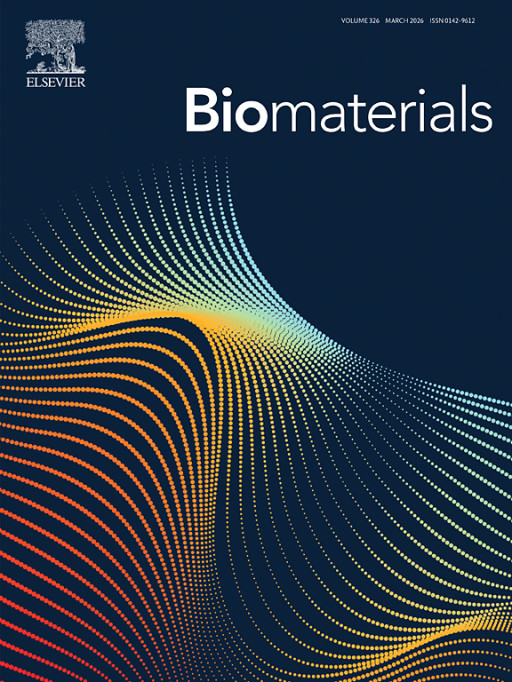 Curiteva Proudly Announces the Publication of a Peer-Reviewed Study in the Journal of Biomaterials (JBI)