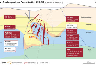 Tinka Resources Ltd., Monday, March 6, 2023, Press release picture