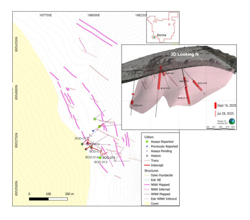 Highlander Silver Reports Results of Step-Out Drilling at Bonita: 24.8m at 7.43 g/t Au and 16.45 g/t Ag; 40.4m at 3.42 g/t Au and 16.93 g/t Ag