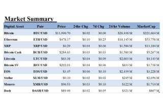 ALT 5 Sigma, Inc., Wednesday, September 2, 2020, Press release picture
