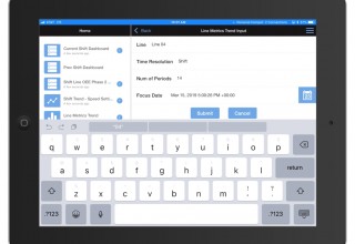 Webalo Frontline Worker Line Metrics