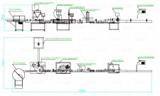Fully-Automatic Powder Filling Production Line