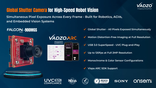 Vadzo Imaging Highlights Benefits of Global Shutter Camera for High-Speed Robot Vision: Why Embedded Vision Engineers Choose Global Shutter For Robotic Applications