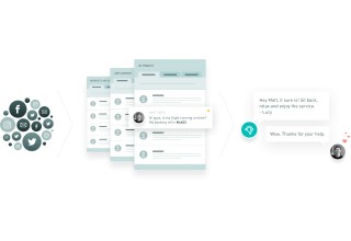 Lexer Integrated Customer Care