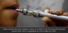 india e-liquid and e-juice market