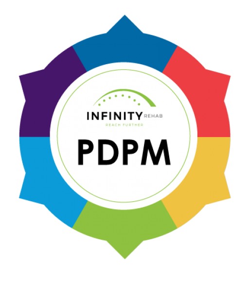 Infinity Rehab Actively Hiring Under New Payment Model