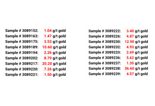 Fortitude Gold Corporation, Sunday, July 23, 2023, Press release picture