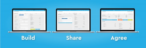 Credi.com Powering "The Bank of Mum and Dad"