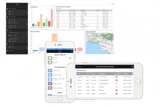 Real-time inventory management