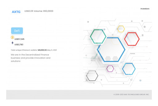Axis Technologies Group, Inc. Announces Pink Current Information Status With OTC Markets, Appointment of New Management Team
