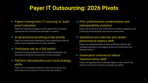 2026 Payer IT Outsourcing Outlook: Outcome-Based Managed Services, Production-Grade GenAI Governance, and Vendor-Risk Enforcement