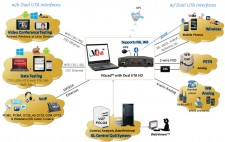 vquad-web-architecture