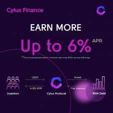 Cytus FInance