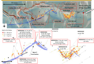 Mawson Gold Limited, Wednesday, October 27, 2021, Press release picture