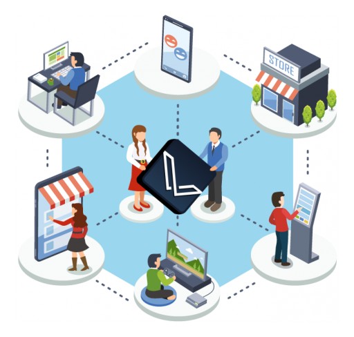 LAPO - the Next Generation Cryptocurrency