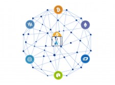 AllForCrypto Logo