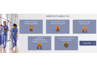 Some Facts about Residency Personal Statements