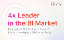 Qrvey Recognized as a Leader in Business Intelligence Market in Annual Study