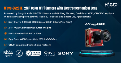 Vadzo Imaging Introduces Wave-662CRE Day Night WiFi Camera: 2MP Color HDR Camera with Rolling Shutter and Electromechanical Lens Based on Sony IMX662 Sensor