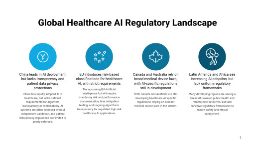 Black Book Survey Highlights Growing Divide Over AI Regulation in U.S. Healthcare