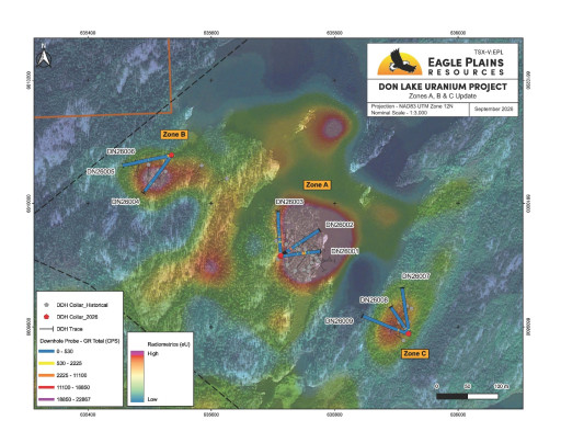 Eagle Plains Reports Additional Results from Drilling at the Don Lake Uranium Project, Saskatchewan